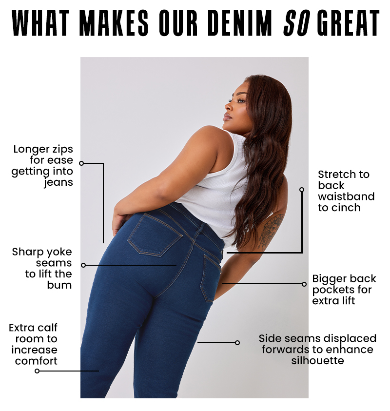 What are the Advantages of Wearing Push Up Jeans - On: Yorkshire Magazine