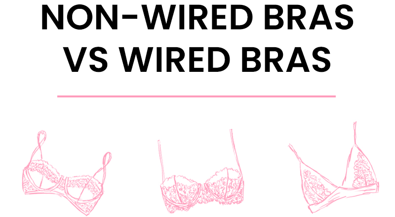 Bra Types Explained, Bra Style Guide
