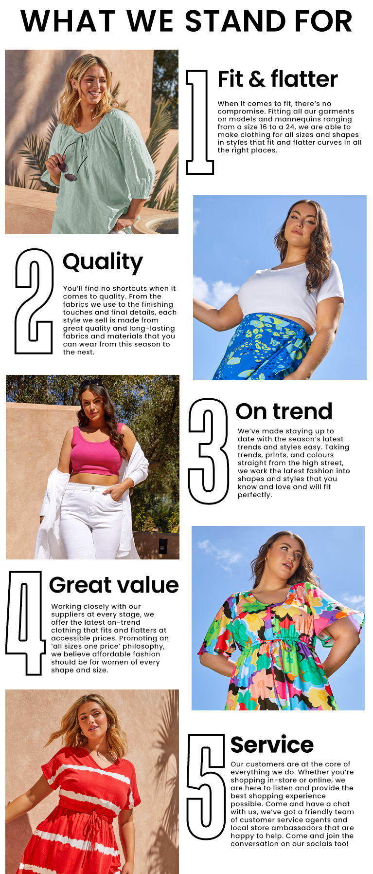 The Fashion Industry Has a Plus-Size Problem. These Women Want to Fix It